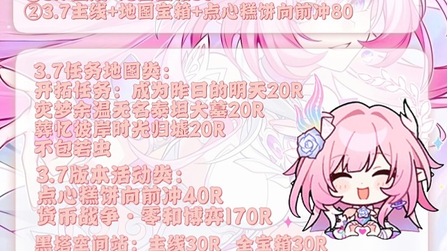 崩铁3.7价格