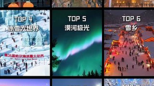 哈尔滨旅游景点打卡来啦，今年冬天都给我冲