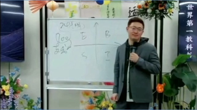 做安利的几种象限