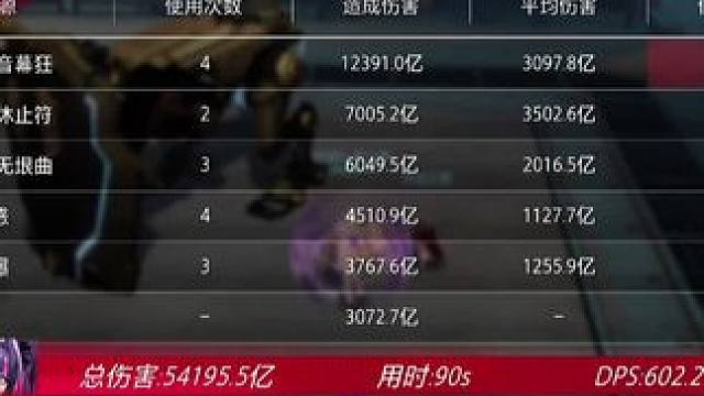 音爆如何加点释放技能 一个打桩视频都教会你。