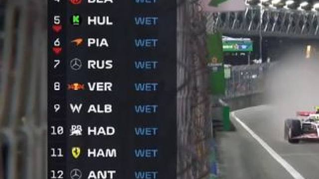 全雨胎！拉斯维加斯雨中排位混战！