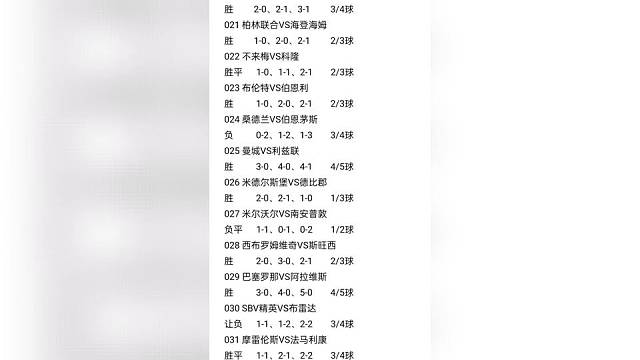 今日足球扫盘汇总分析