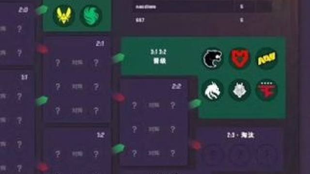 第三阶段作业#captainmo #cs2 #major