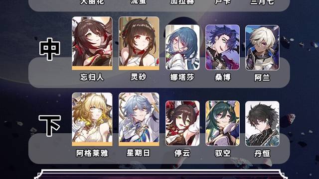 【星穹铁道3.8】前瞻
