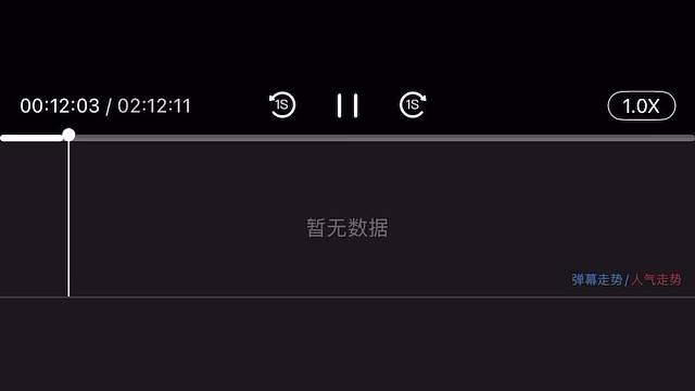 看看这波有几个亮点