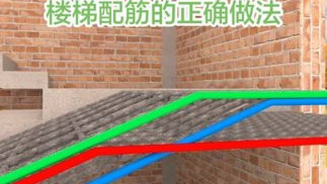 农村自建房 楼梯配筋的正确做法农村自建房