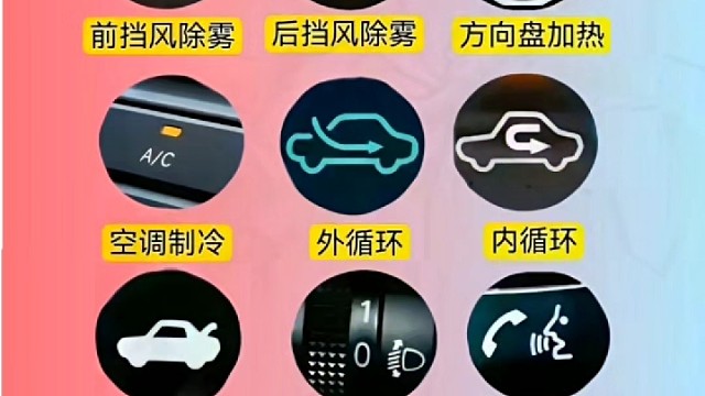 汽车图标合集，学车开始先认识图标