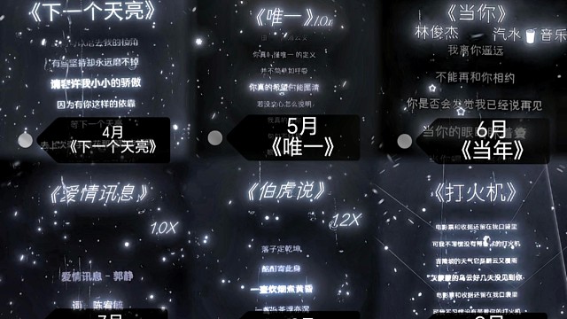 25年的热门歌曲 你最喜欢哪首