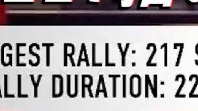 你是说一回合就打了217拍？？？ 2026马来西亚公开赛 - 决赛 - 刘圣书/谭宁 vs 白荷娜/