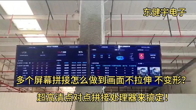 解决多屏幕拼接画面拉伸和变形等问题。
