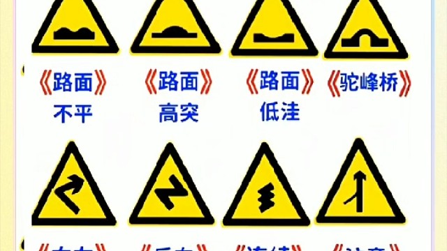 想考驾照的先来看看。科目一标志速记，超简单。有些标志易混淆，对比记忆效果好。2026年科目一考试必看