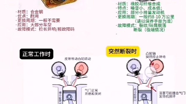 #莱西上门搭电救援 #莱西汽修 #莱西汽车保养 #莱西汽车钣金烤漆出险理赔定损#莱西汽车电器