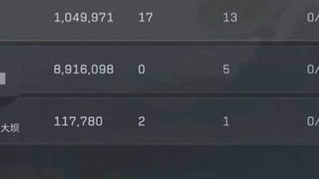 强的不是我，是我的18岁