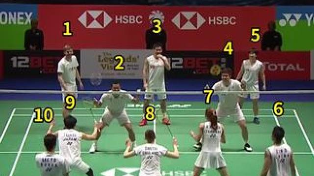 请在这五个位置中，找一个适合你的位置