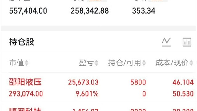 又是吃肉的一天