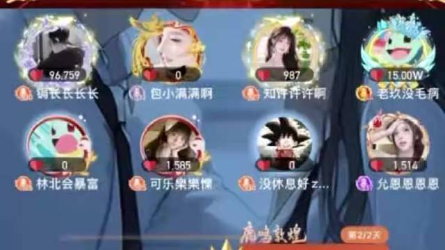 恭喜状态哥荣升超神帝皇！