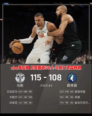 nba季后賽  尼克斯力克76人  馬刺力挫森林狼