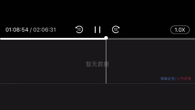 单刷美国假捣乱