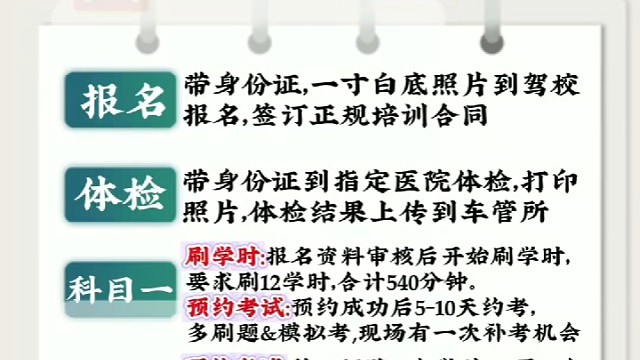 考驾照的项目及内容。科目一到科目四详细内容及备考注意事项！学车考驾照提前知道。#大连汇通驾校