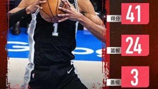 nba西部決賽文班亞馬天神下凡狂砍41分 24板統(tǒng)治雙加時馬刺險勝雷霆