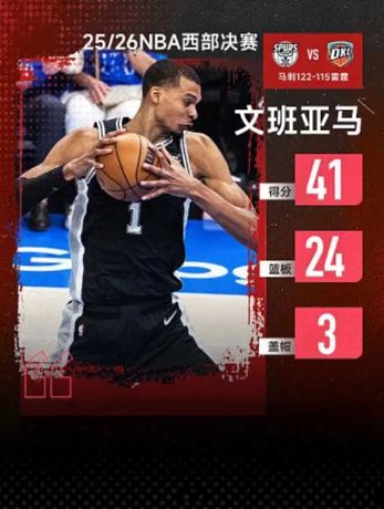 nba西部決賽文班亞馬天神下凡狂砍41分 24板統(tǒng)治雙加時(shí)馬刺險(xiǎn)勝雷霆