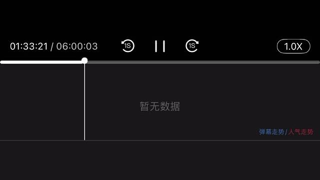 原来最爱我的人从未把我忘记