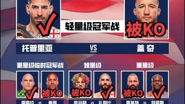 UFC白宫站预测