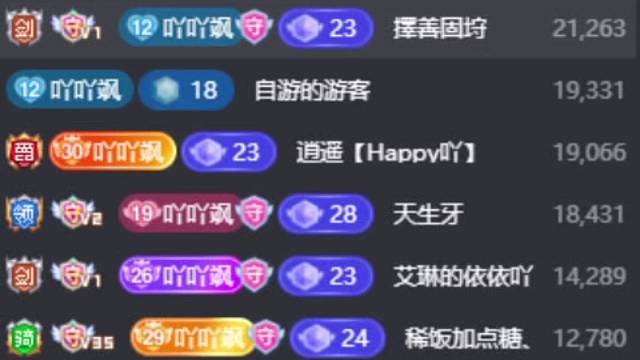 快乐每一天