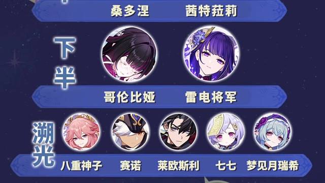 【原神月之八】前瞻