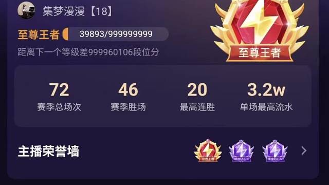 被爱值得被记录