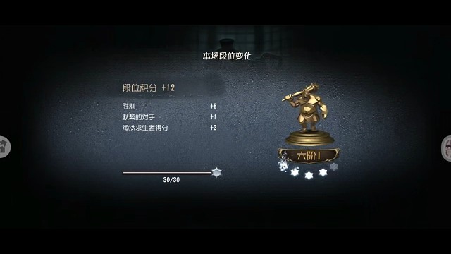 历史巅七，期待你的关注