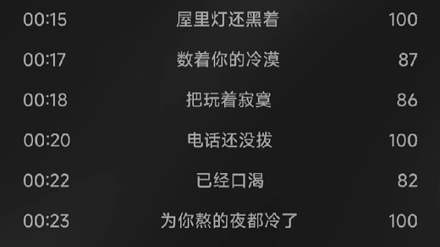 散了