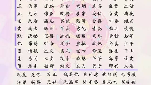 甜甜圈的歌单～
