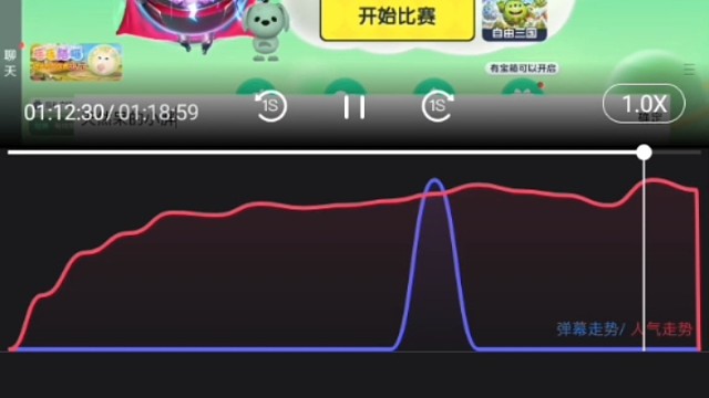 宝刀未老