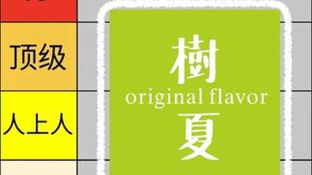 从夯到拉 锐评一下树夏