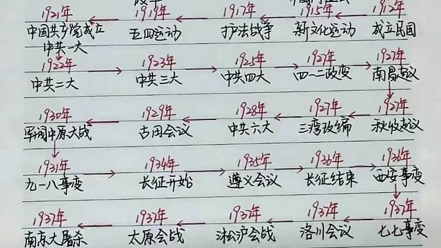 一起学历史吧