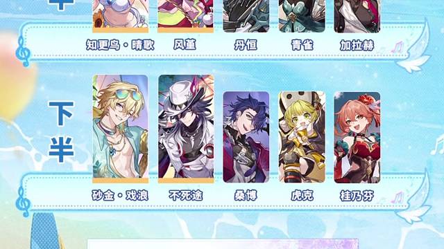 【星穹铁道4.5】前瞻