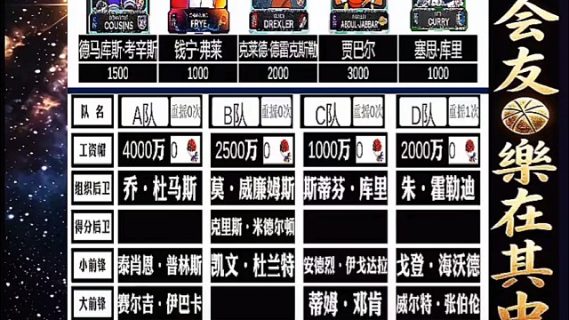 NBA模拟，组建青春里的最强阵容