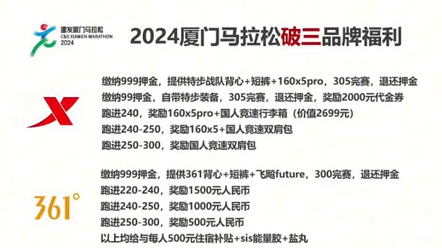 2024厦门马拉松破三福利 看看有你喜欢的没#马拉松 #传递奔跑的力量 小助手dou上热门