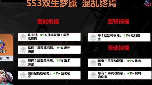 火炬之光无限 挑选有价值的混乱终焉#火炬之光无限 #火炬之光无限ss3赛季 #双生梦魇