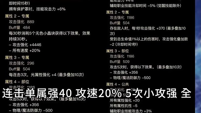 DNF：劳力士攻速直伤流！8件自定义熠熠生辉 #地下城与勇士