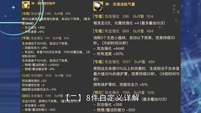 DNF：空血流不行了？8件自定义，也能起飞 #地下城与勇士