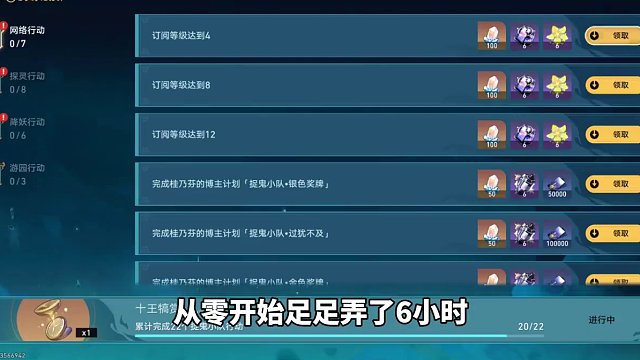 不抽卡第244天#崩坏星穹铁道 #庸与神的冠冕