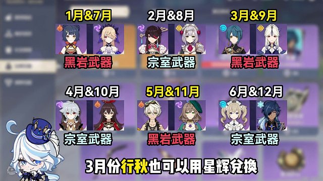 缺香菱命座不用急，这个材料一定要留好！星辉兑换顺序表#原神枫丹 #原神 #原神攻略