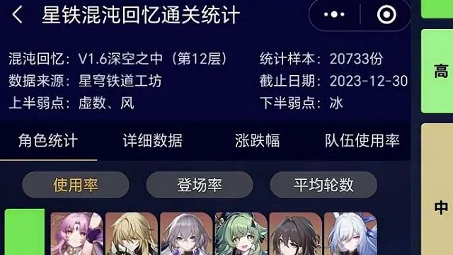 【星穹铁道】1.6混沌12层榜单，阮梅的震撼，专解的舒适#庸与神的冠冕 #崩坏星穹铁道 #阮梅 #镜