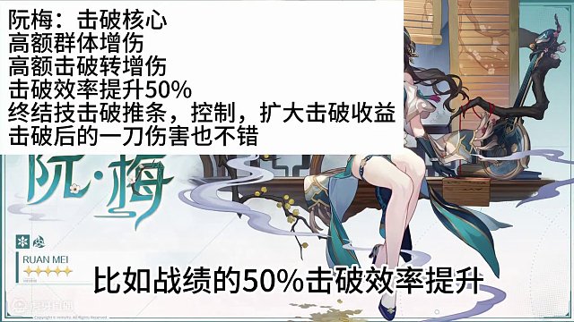 阮饭一直吃！击破队目前曝光角色一览！新版加拉赫技能！#崩坏星穹铁道 #二次元 #我的游戏日常 #阮梅