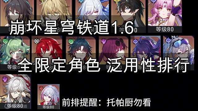 崩坏星穹铁道1.6版本全限定角色泛用性排行！#崩坏星穹铁道 #庸与神的冠冕 #阮梅 #崩坏星穹铁道攻