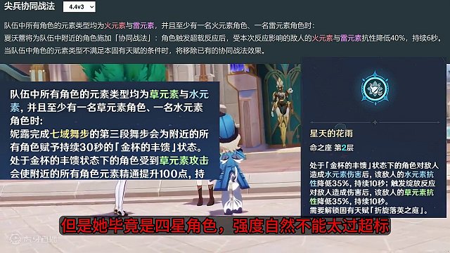 原神新角色- 夏沃蕾，该怎样定义强度，什么样的队伍可以带，超详细分析#原神 #原神枫丹  #夏沃蕾 