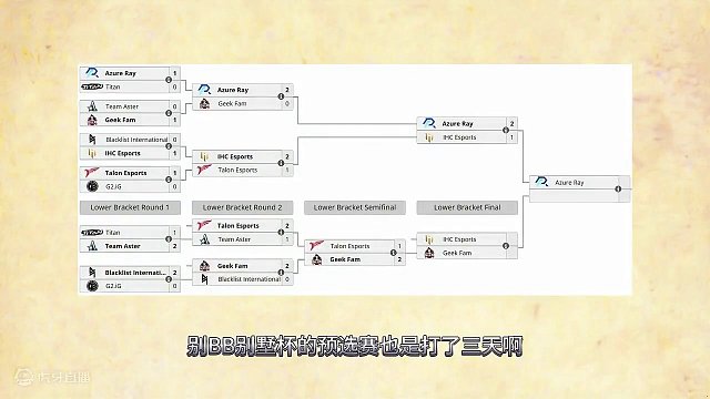 BB别墅杯预选赛，AR战队进入决赛，距离决赛一步之遥 #dota2