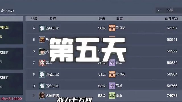 砸锅卖铁充游戏，不设预算上限冲巅峰！第五天 #妄想山海